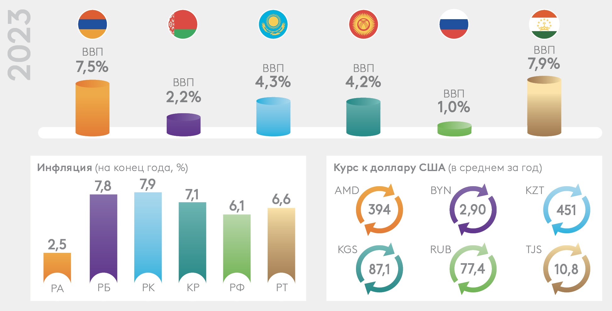 Figure 1_rus.jpg Figure 1_rus.jpg