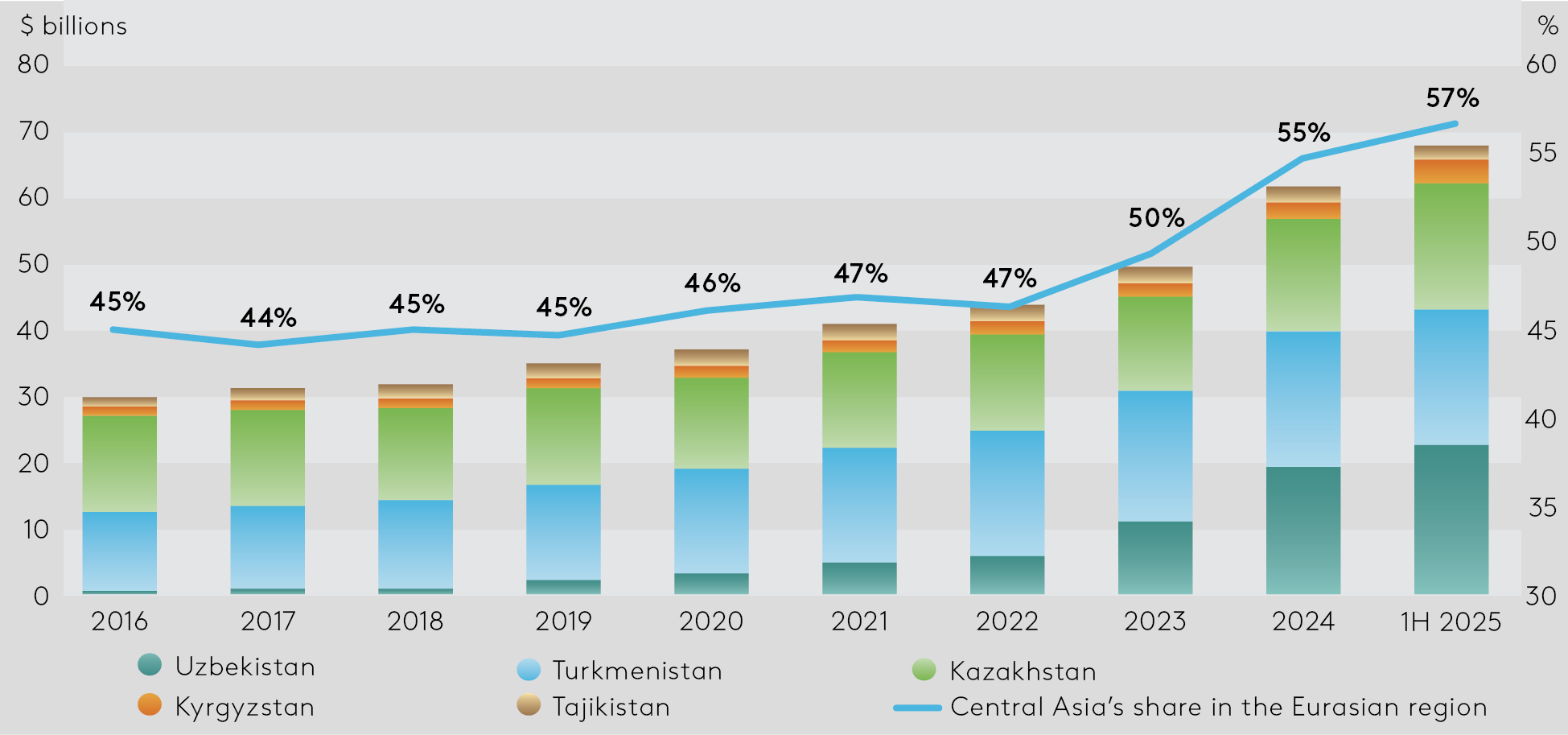 EDB_2026_MMI_Graph_EN_2.png EDB_2026_MMI_Graph_EN_2.png
