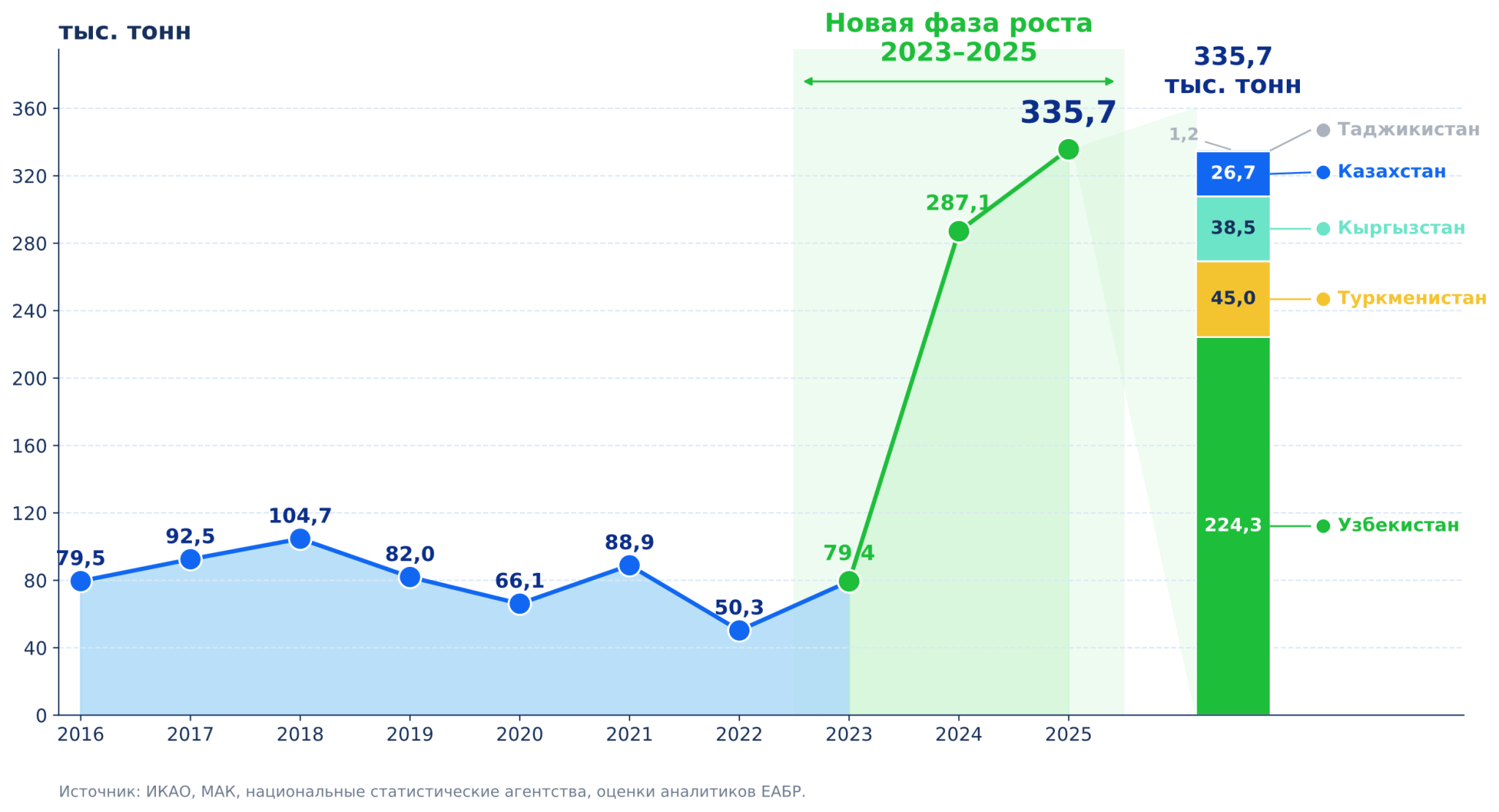 avia-2-ru.png avia-2-ru.png